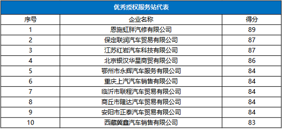 诚实集团.png