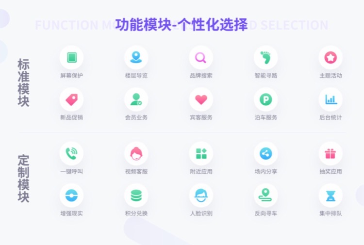 功能模块个性化选择.jpg