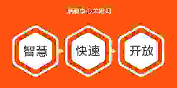 智慧、快速、开放,好屋引领房地产行业数据化变革