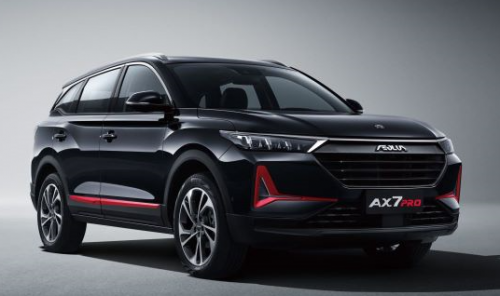 预算10万+，想买辆靠谱的SUV,答案就在这里