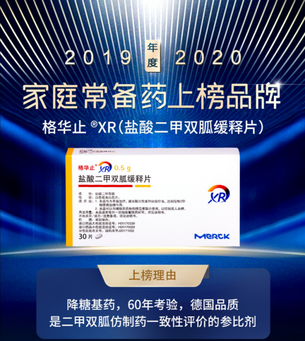 默克经典降糖药格华止® XR上榜“中国家庭常备药”