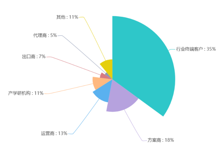 快包2222.png