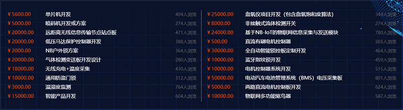 QQ浏览器截图20210107094014.png QQ浏览器截图20210107094014.png