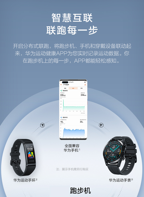 华为智选亿健精灵S7跑步机测评：乐享智联，品质生活！