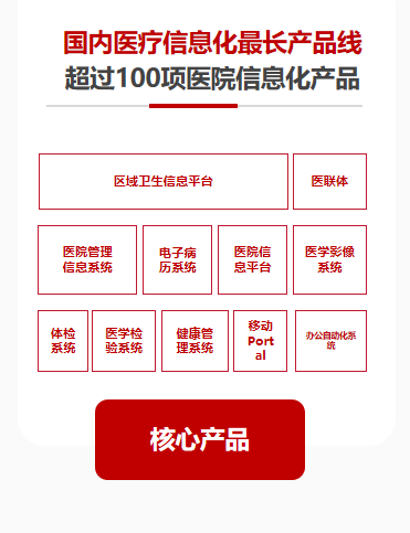 慧扬健康历经５年打造国内最长产品线