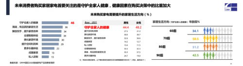 健康成家电消费首选，碧水源纳滤净水机D601让家人智享健康水