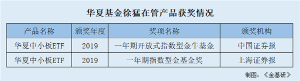 华夏H股50：港股或迎上攻窗口期 中资龙头代表指数估值提升可期