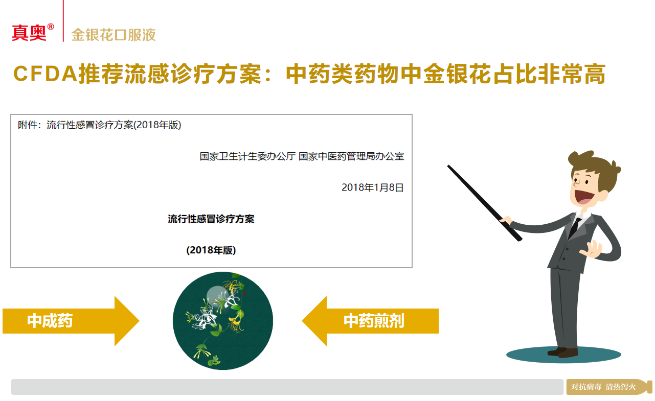 新冠病毒凶猛反扑，有症状请认准真奥金银花口服液