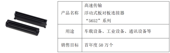 京瓷推出16Gbps高速传输、车规、0.5mm间距的“5652系列”浮动式板对板连接器