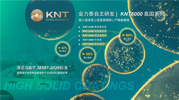 环保新国标实施，低VOC涂装“实用之选”——金力泰推出自主品牌高固体份全系列产品