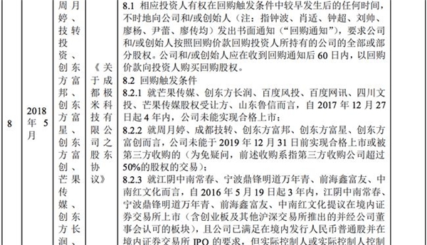 极米科技IPO背后：被指“网红组装厂” 缺乏核心技术成长性待考