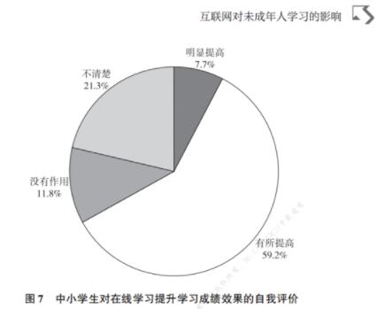 在线教育如何实现豹变发展？掌门1对1品质教学书写答案