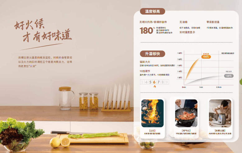 全国多地国庆高温返场！清爽生活，田螺云厨“做”出来！