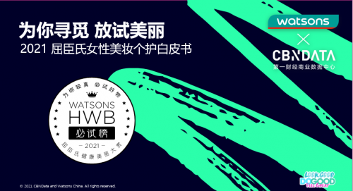 O+O模式成就新引擎 屈臣氏全域营销助力品牌破局增长