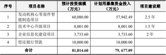 破发股华丰股份股价低迷 IPO募8.6亿上半年现金流腰斩