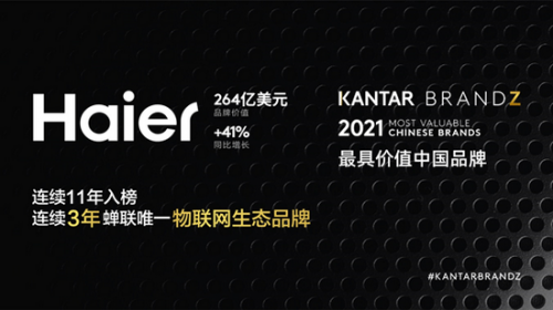 海尔：打造生态品牌，实现可持续发展