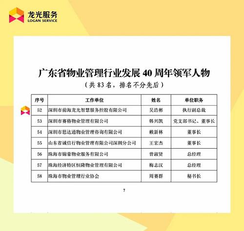 龙光服务亮相广州物博会 获品牌企业等多项行业荣誉(图2)