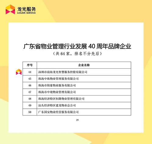 龙光服务亮相广州物博会 获品牌企业等多项行业荣誉(图1)