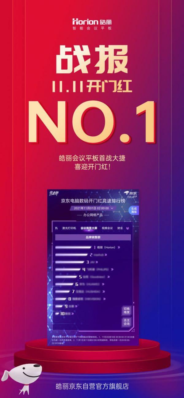 京东11.11开门红！皓丽会议平板连获3个第一！