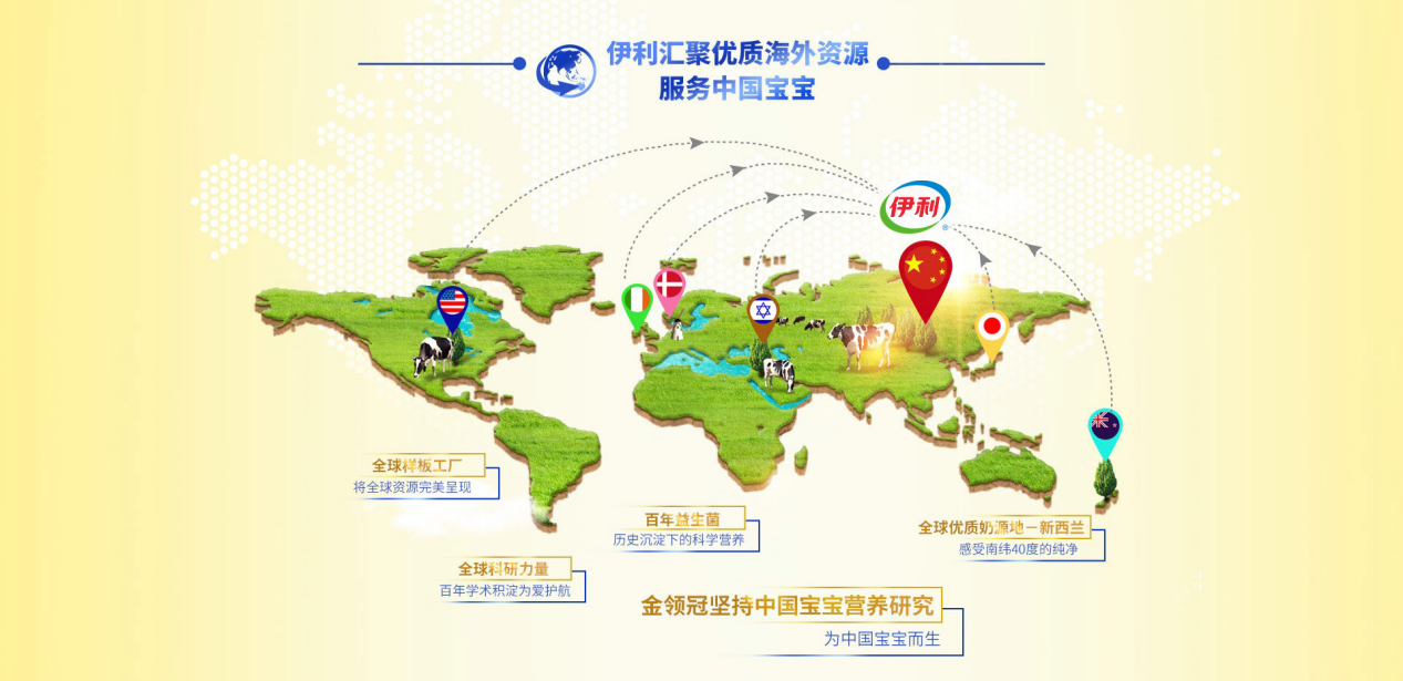 伊利金领冠业绩增长背后，是科技与责任的双重体现