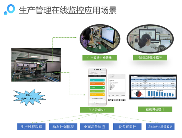 勤哲Excel服务器实现工厂管理系统与物联网集成