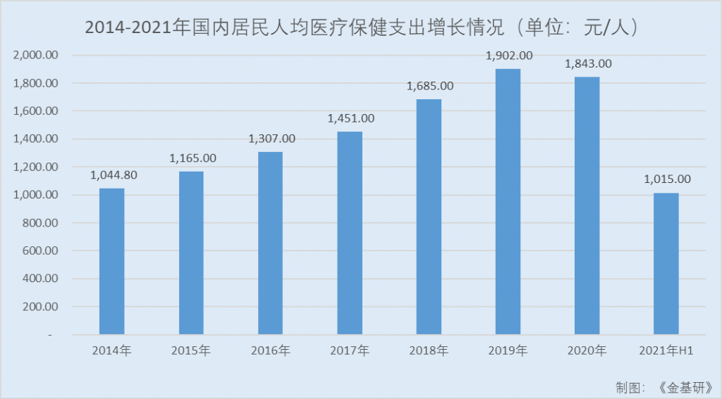 新诺威：行业空间广阔发展前景可期 营收稳增业绩持续向好