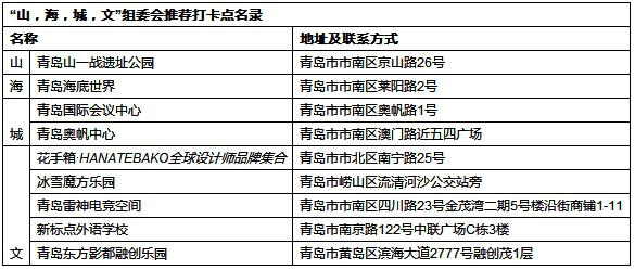 成功人力冠名赞助“成功杯”青岛大学生英语大赛
