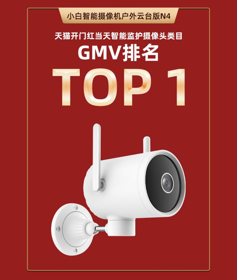 创米科技双11战报出炉，自有品牌创米小白增速强劲