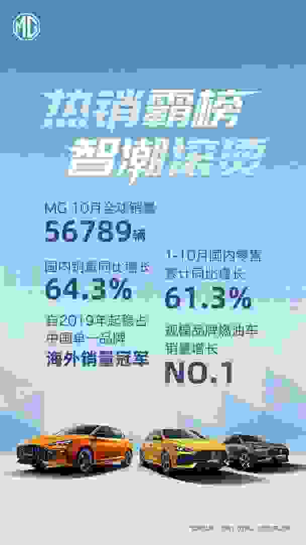 兼具颜值与实力，全新MG5上市一周年圈粉无数