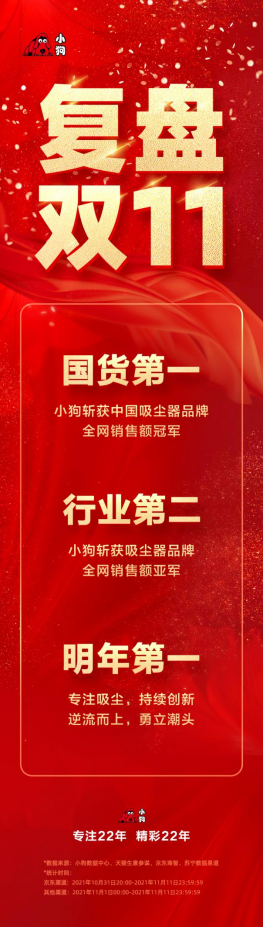 小狗吸尘器好不好用？双11夺冠的背后是22年的专注