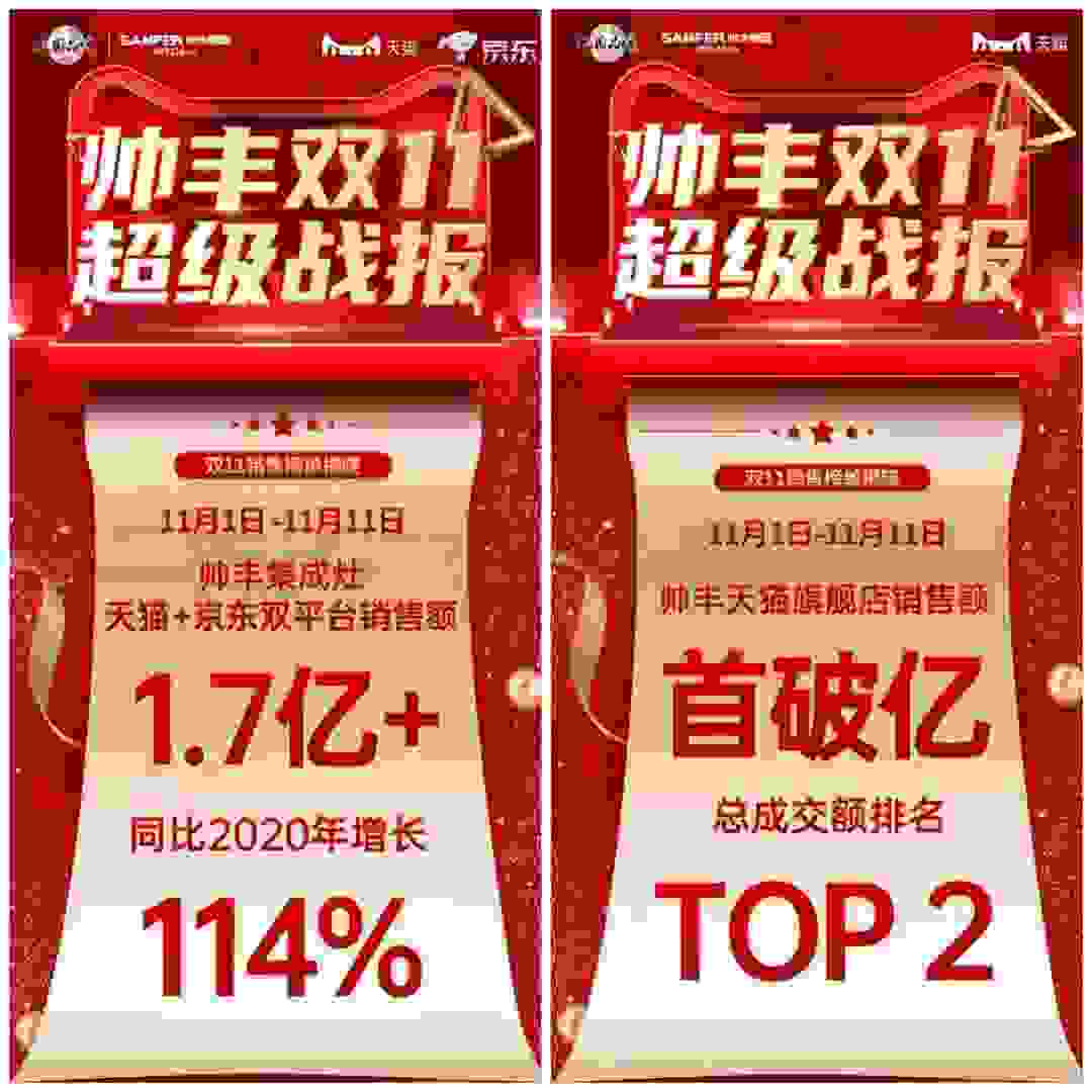 与消费者同行——破解帅丰集成灶双11持续热销密码