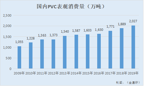 华塑股份：循环经济体系凸显综合竞争优势 募资多元化发展未来可期