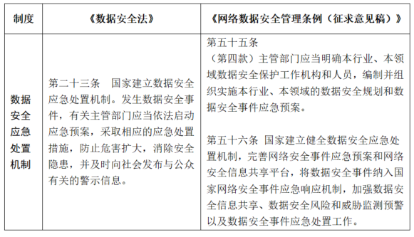 表3.png