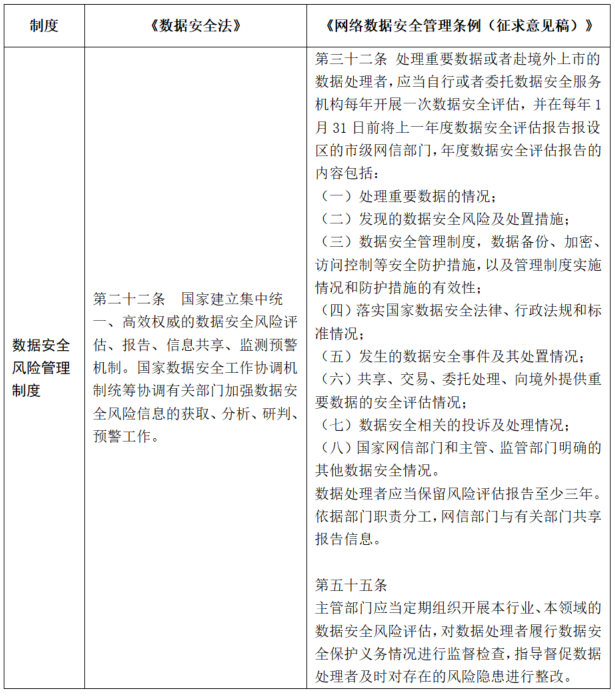 表2.png