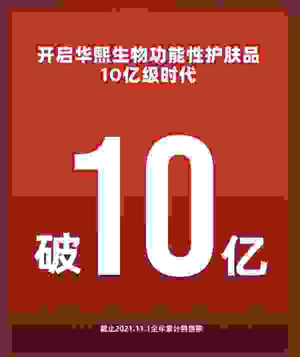 重新定义科技护肤，润百颜10亿级时代！