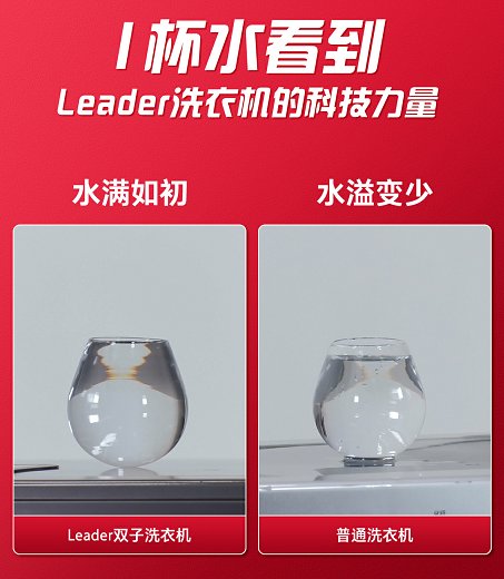 Leader洗衣机的科技力量：1杯水看到