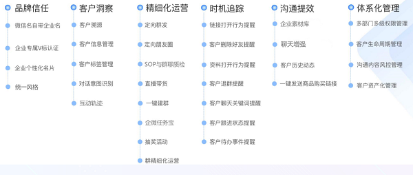 有鹊助手,您的私域运营好帮手