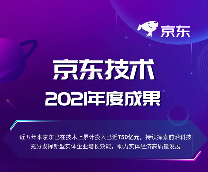 以技术力量完成企业采购智能升级 采购大脑入选京东2021“十大应用创新”