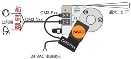 压缩机缺油怎么办？谷轮™压缩机出现故障，这样应对轻松搞定