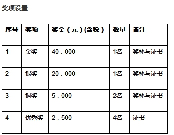 第三届安吉“两山杯”国际竹产品创意设计大奖赛正式启动
