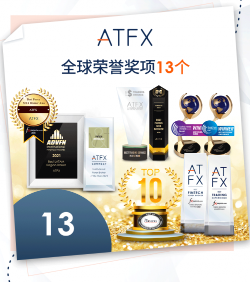 ATFX年度捷报！揽入13项大奖，Fintech领先经纪商