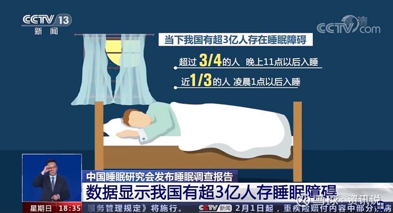 睡眠研究领域现里程碑式成果！一款智能床垫掀起深睡革命