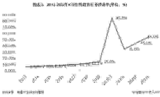 阿卡索王志彬:把握用户需求 提升产品服务能力是留客关键