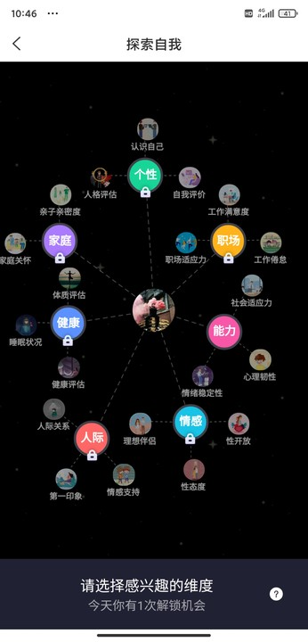 小信心理——心理学改变生活