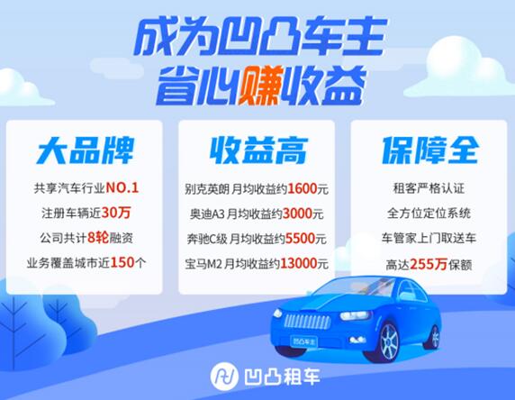 重庆私人车辆共享公司哪家便捷？重庆私人车辆共享公司哪里找？