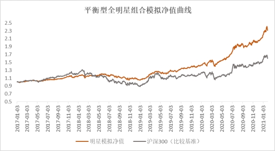 彩票平台- 彩票网站- 彩票APP下载 【官网推荐】华泰柏瑞中证2000ETF