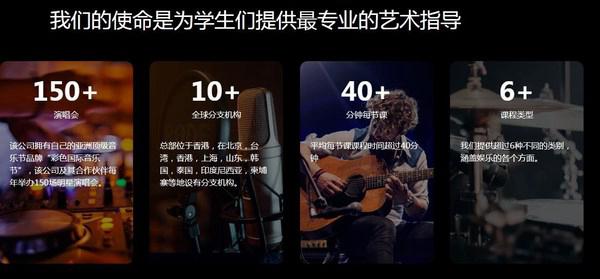 危机并存，疫情中的互联网娱乐生存保卫战(下) -- 採访彩色星球科技(美股代码CSCW.US)