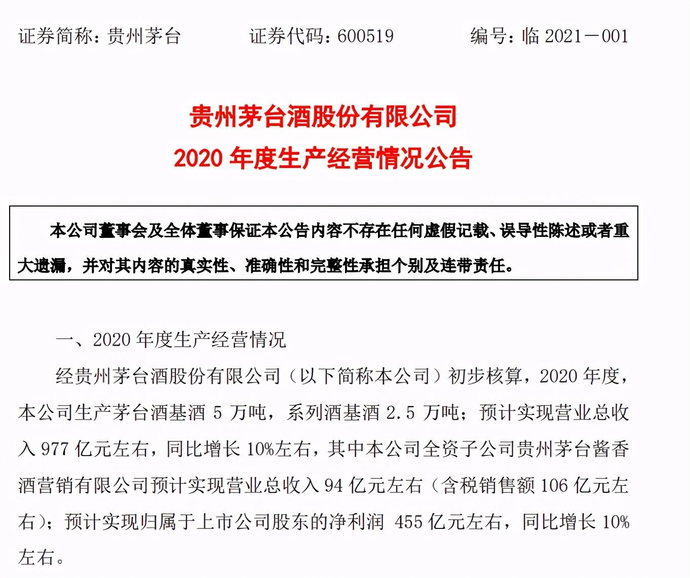 茅台集团营收净利双失速，腐败高发控价失效，老本还能吃多久？