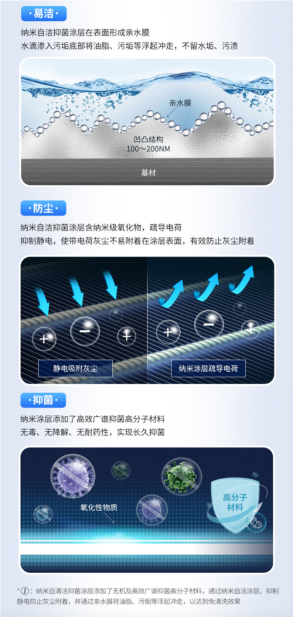 惠而浦免清洗健康空调，开启健康新生活