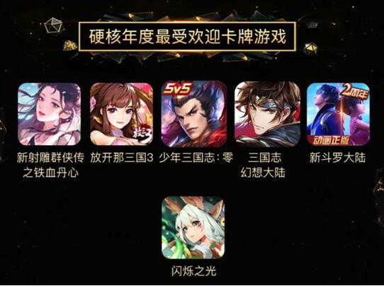 第六届黑石奖公布中手游斩获“硬核年度最受关注游戏公司”等四项大奖
